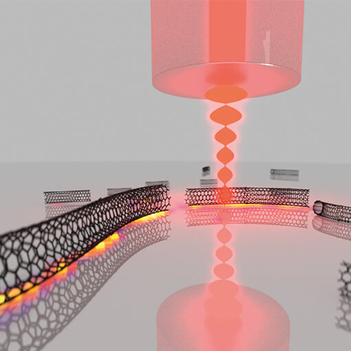 Cavity Enhanced Raman Microscopy ambient or vacuum positioner  ECSx3030