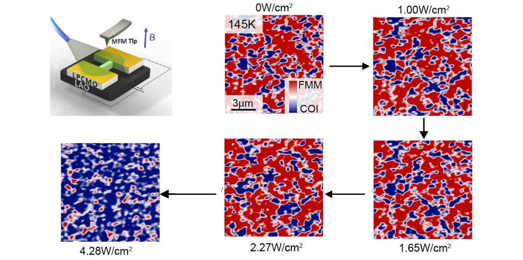 Discovery of Intermediate State in the Metal Insulator Transition atomic force microscope attoAFM