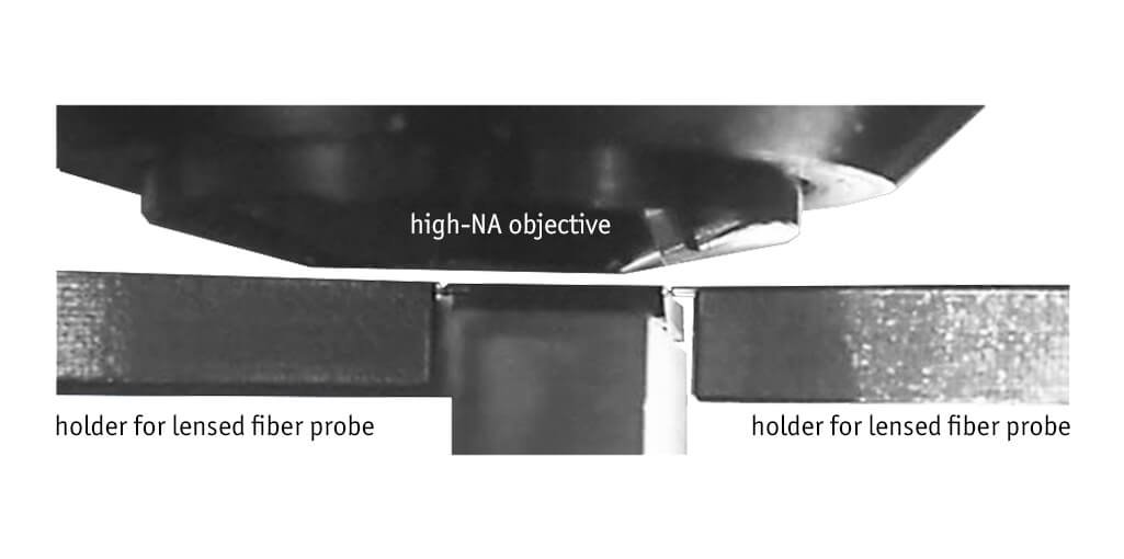 Ultra Low Drift with the Photonic Probe Station attoPPS
