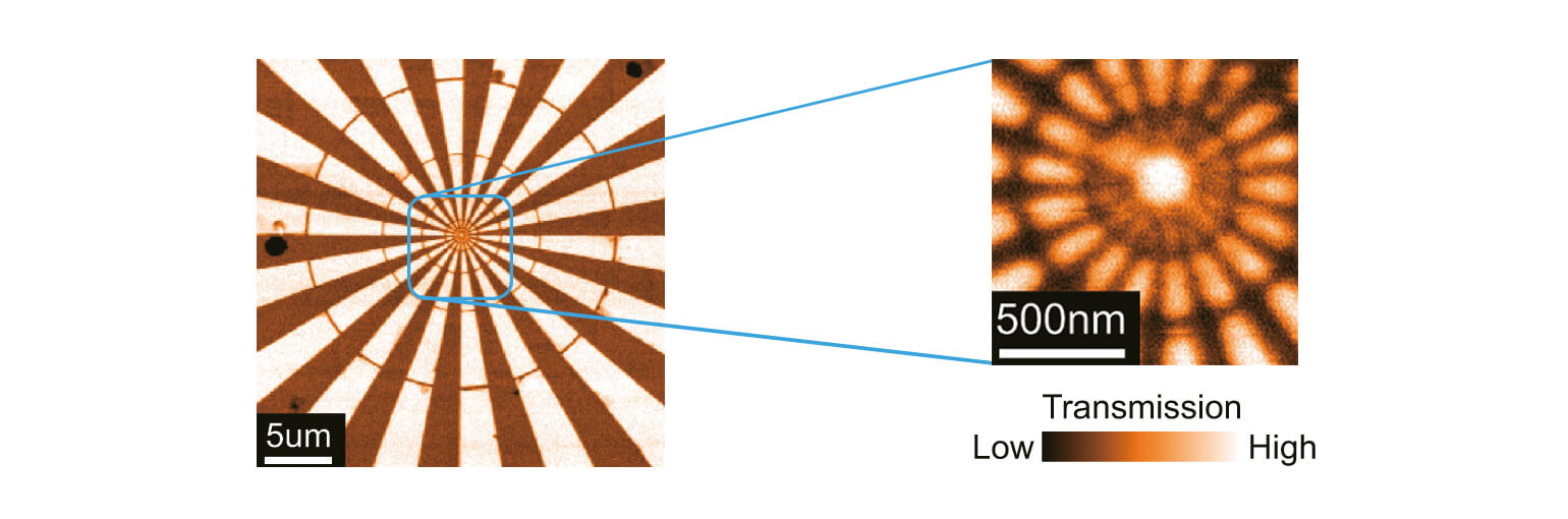 New Stable and Portable X Ray Microspectroscope at KEK ambient or vacuum positioner  displacement sensing