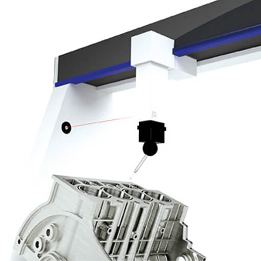 OEM Interferometers for motion tracking in coordinate measurement machines IDS3010  displacement sensor
