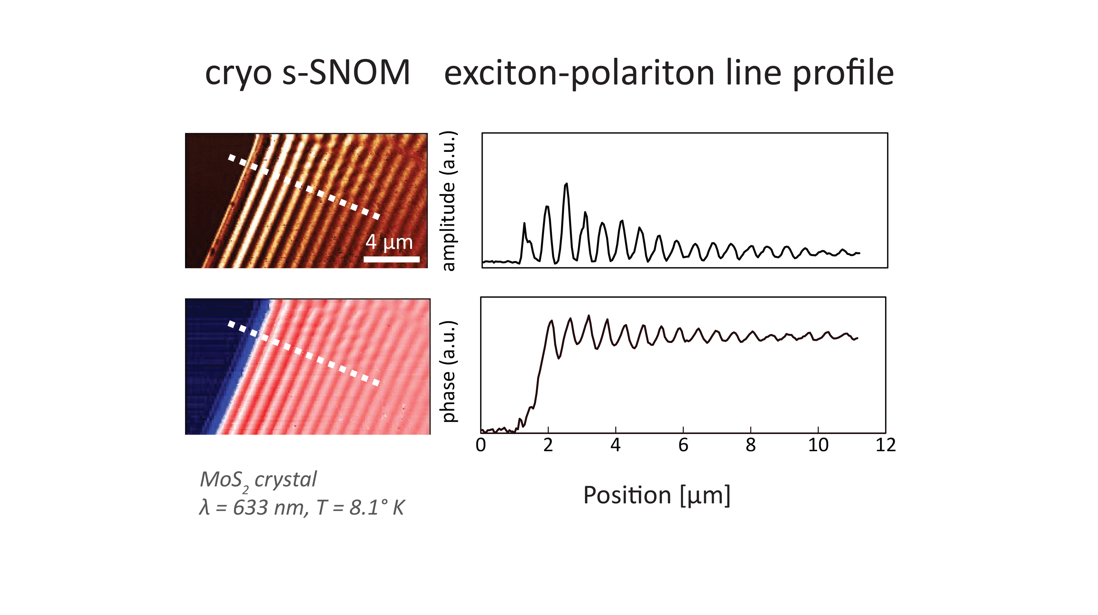 cryo Technology benefits-visible.jpg