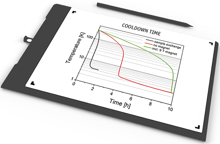 cryostats, attodry1000, specifications block
