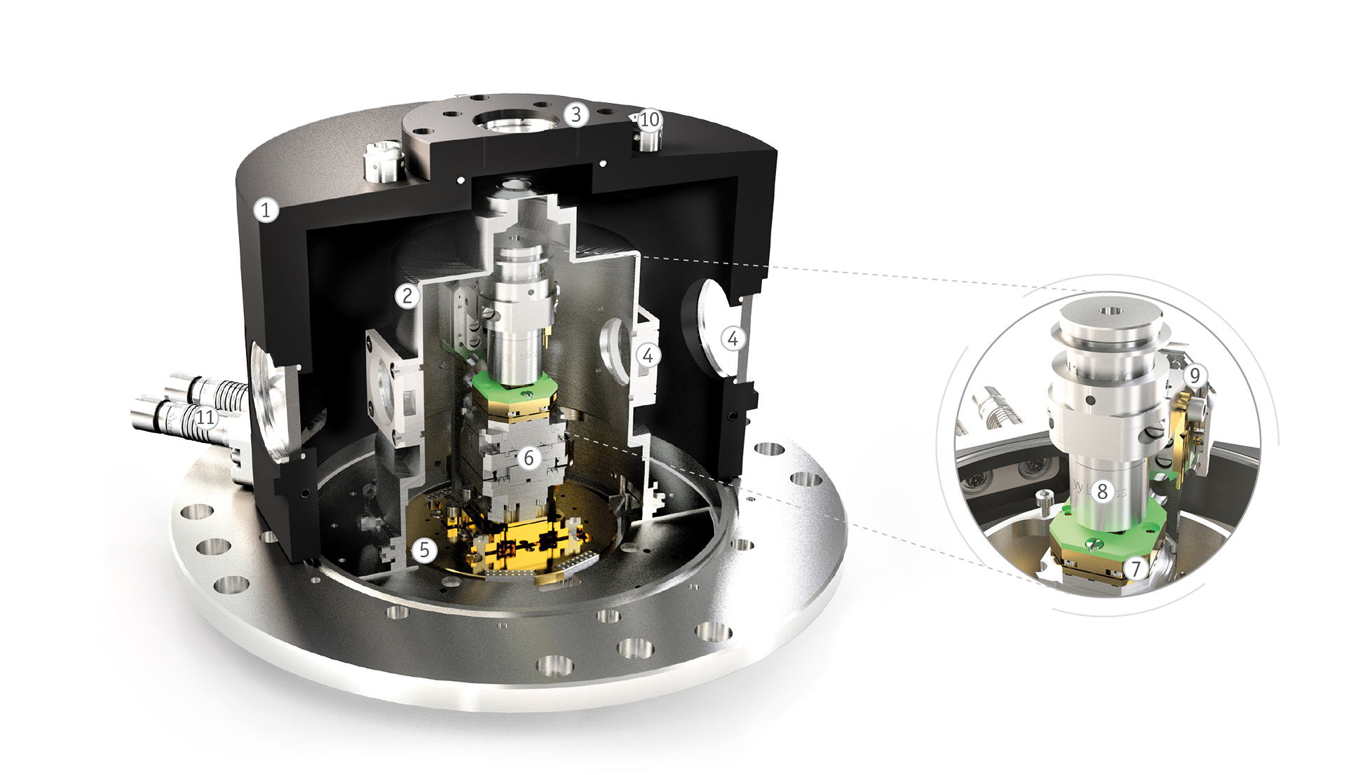 attodry800 shrouds, lt-apo, overview