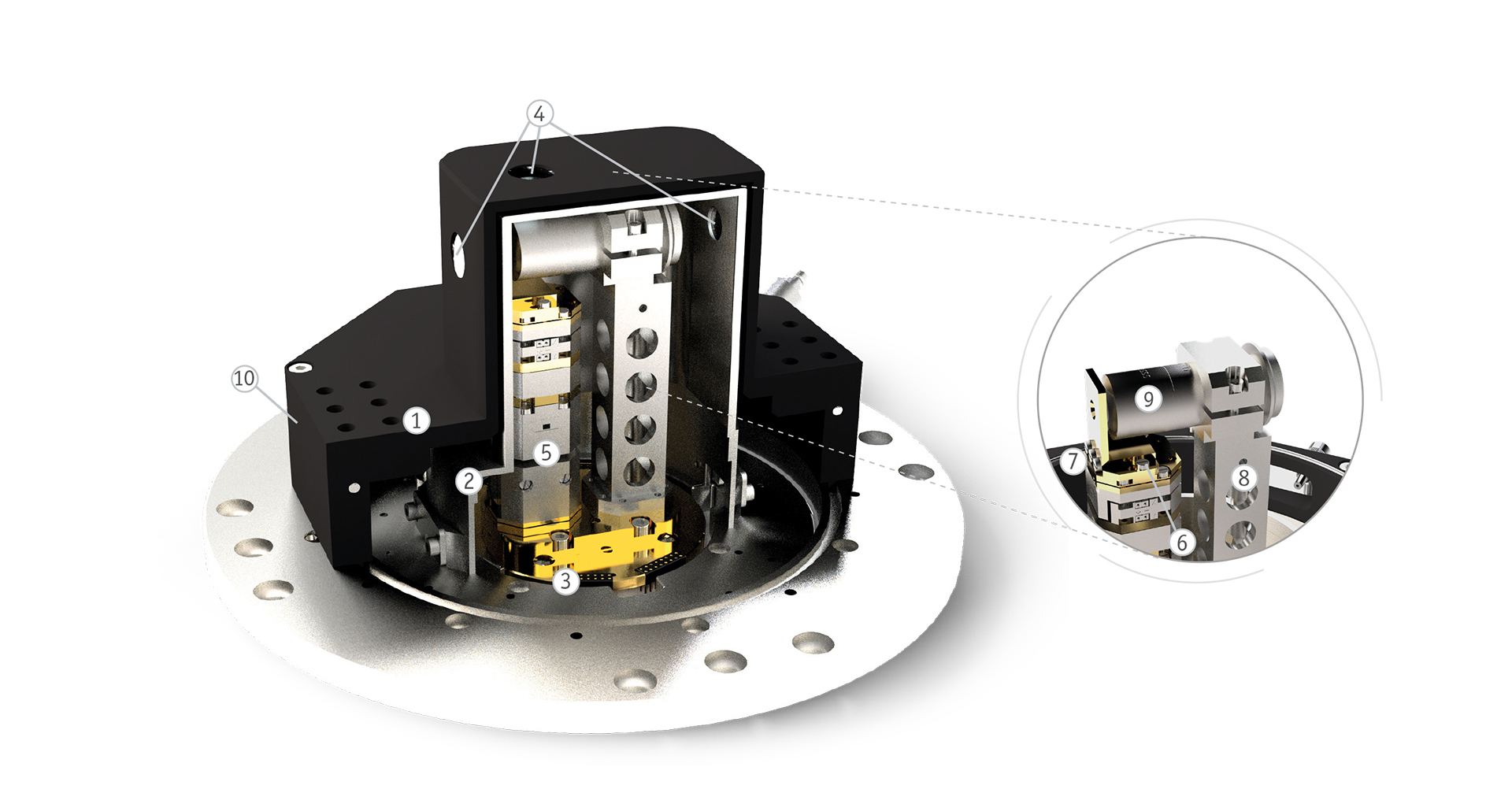 attodry800 shrouds, lt objective/fiber transmission, overview