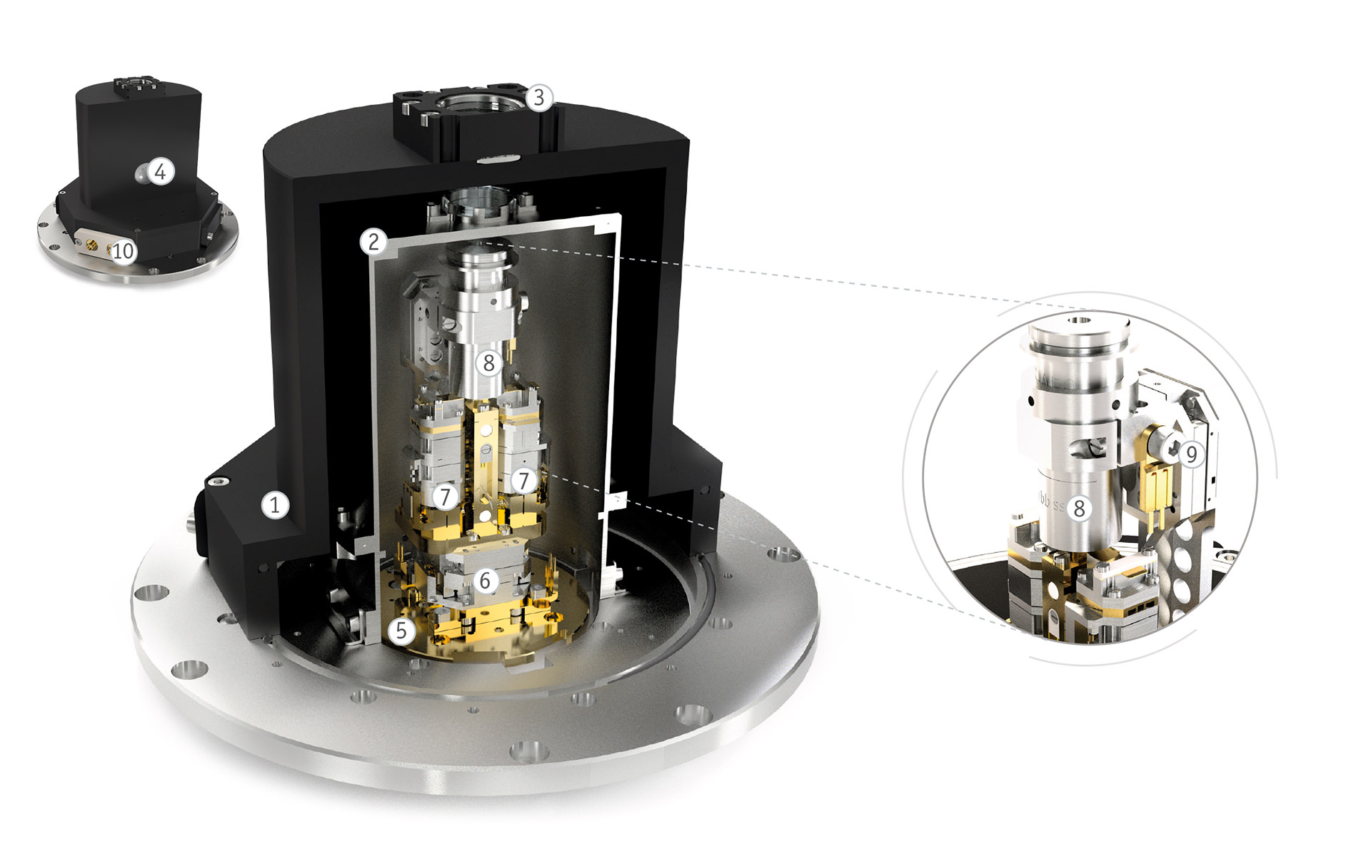 attodry800 shrouds, photonic probe station, overview