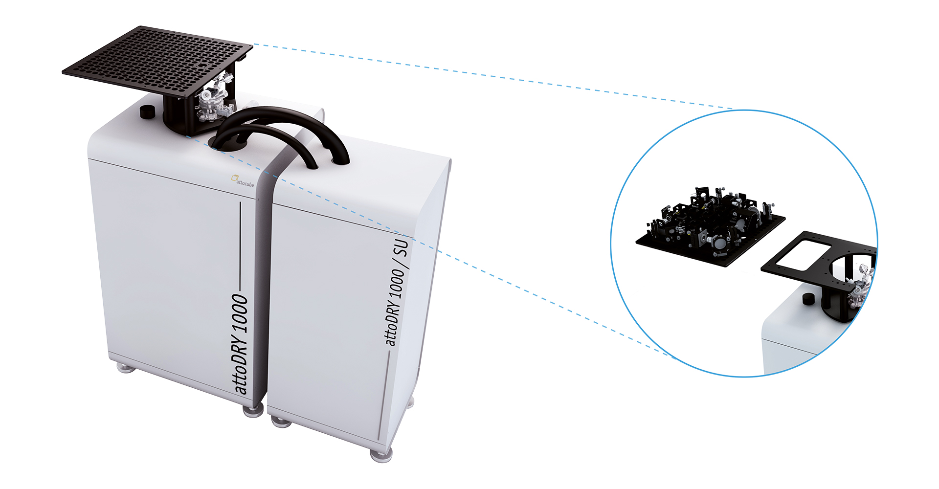 cryostats, features, optical breadboard add-on, heroshot