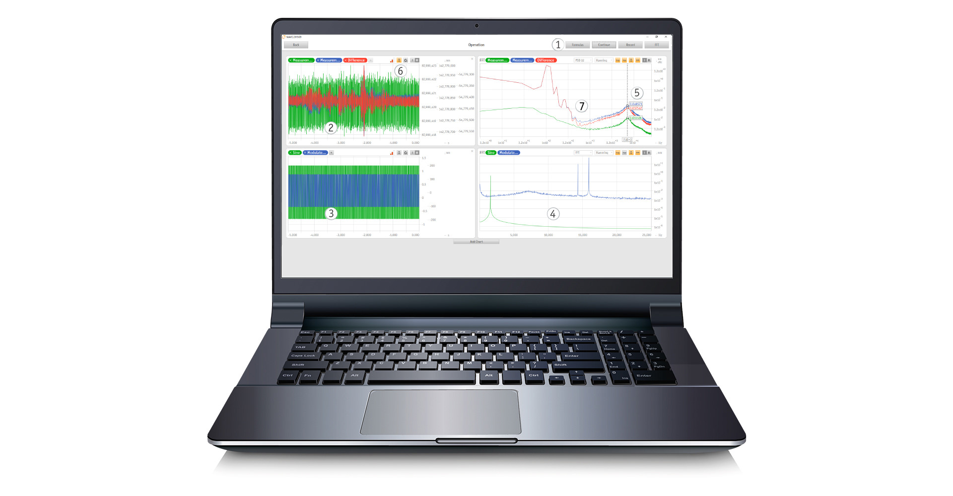 displacement sensors, features, wave software, data analysis
