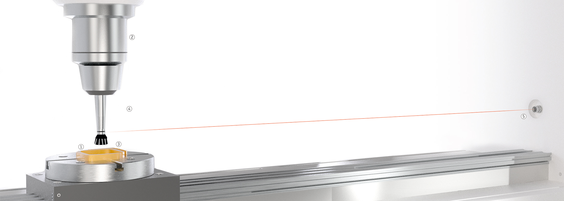 displacement sensors, services, measurement explained, heroshot