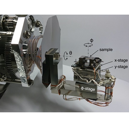3D micro structure sample positioning in 4 dimensions in a µ RHEED SEM system ECR3030  ECSx3030