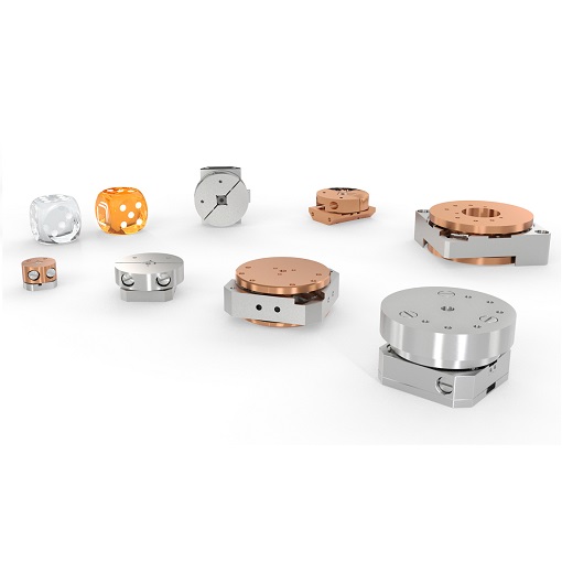 Adding twists and turns to Magneto Transport Measurements ggg