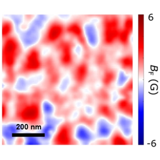 Controlling the Moiré (Anti)Ferromagnetism attoAFM CFM  attoDRY2200