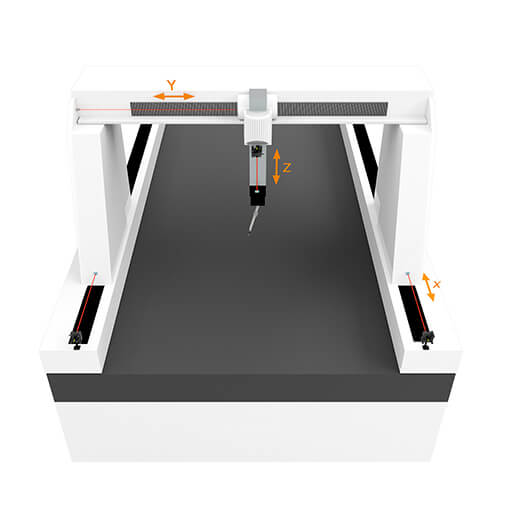 Fast Calibration of Machine Tools based on the IDS3010 displacement sensing