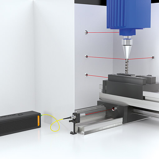 Machine Integrated Sensors for Motion Capturing displacement sensing