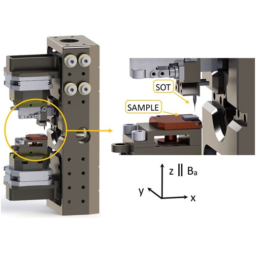 Mastering quantum computing via magnetic imaging with quantum probes ANPx311 LT HV  ANSxy100lr LT HV