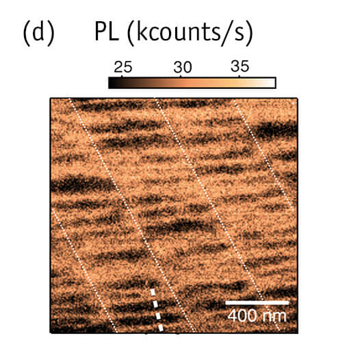 NV Center Based Nanomagnetometry attoLIQUID  attoAFM CFM oder CSFM