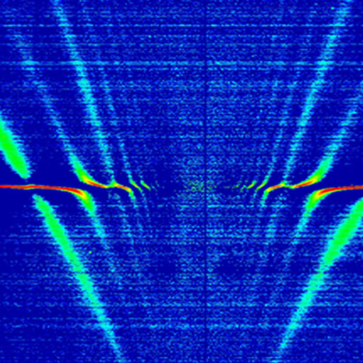 Raman Spectroscopy on Graphene made with attoRAMAN