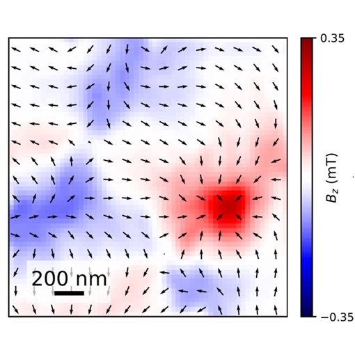 Revealing Emergent Magnetic Monopoles in Antiferromagnets attoAFM CFM  attoDRY1000