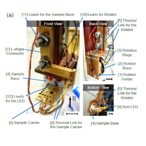 Rotating transport measurement setup at 25mK mK nanopositioner  ANR101 LT RES BeCu