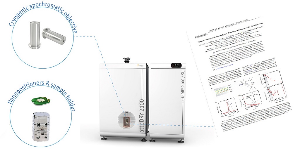 Signatures of a degenerate many body state of excitons in van der Waals heterostacks attoDRY2100