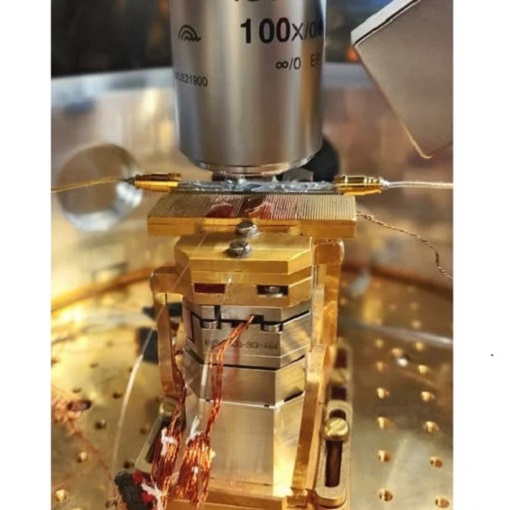 Towards quantum internet ANSxyz100