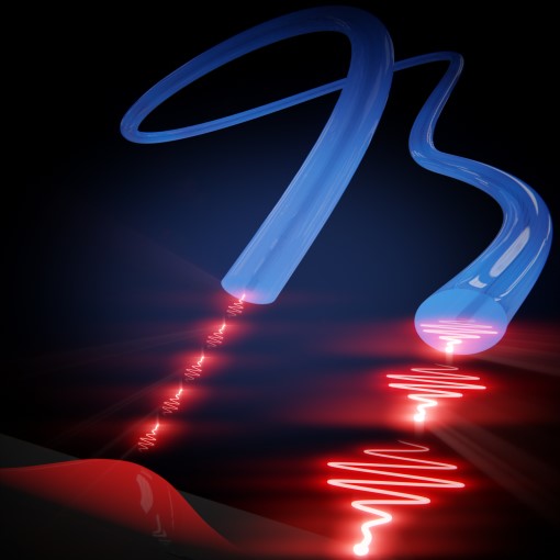 Tunable microcavity as highly efficient single photon source ANPz51  ANPx51  ANPz101  ANPx101