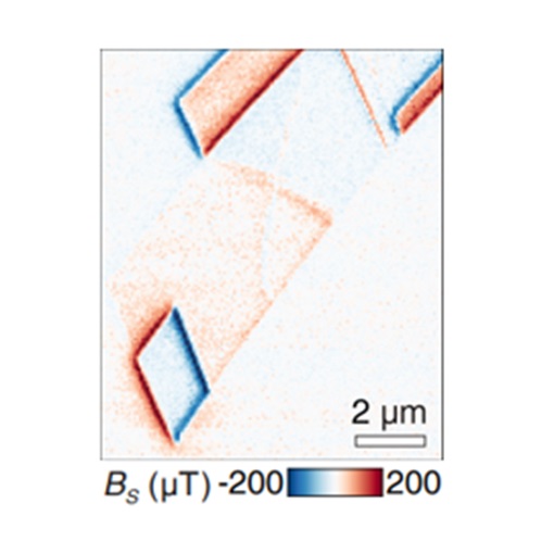 Tunable van der Waals Antiferromagnet attoAFM CFM  attoDRY2200