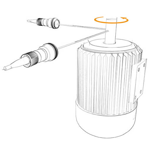 Ultra precise contactless detection of bearing errors made with the displacement sensor