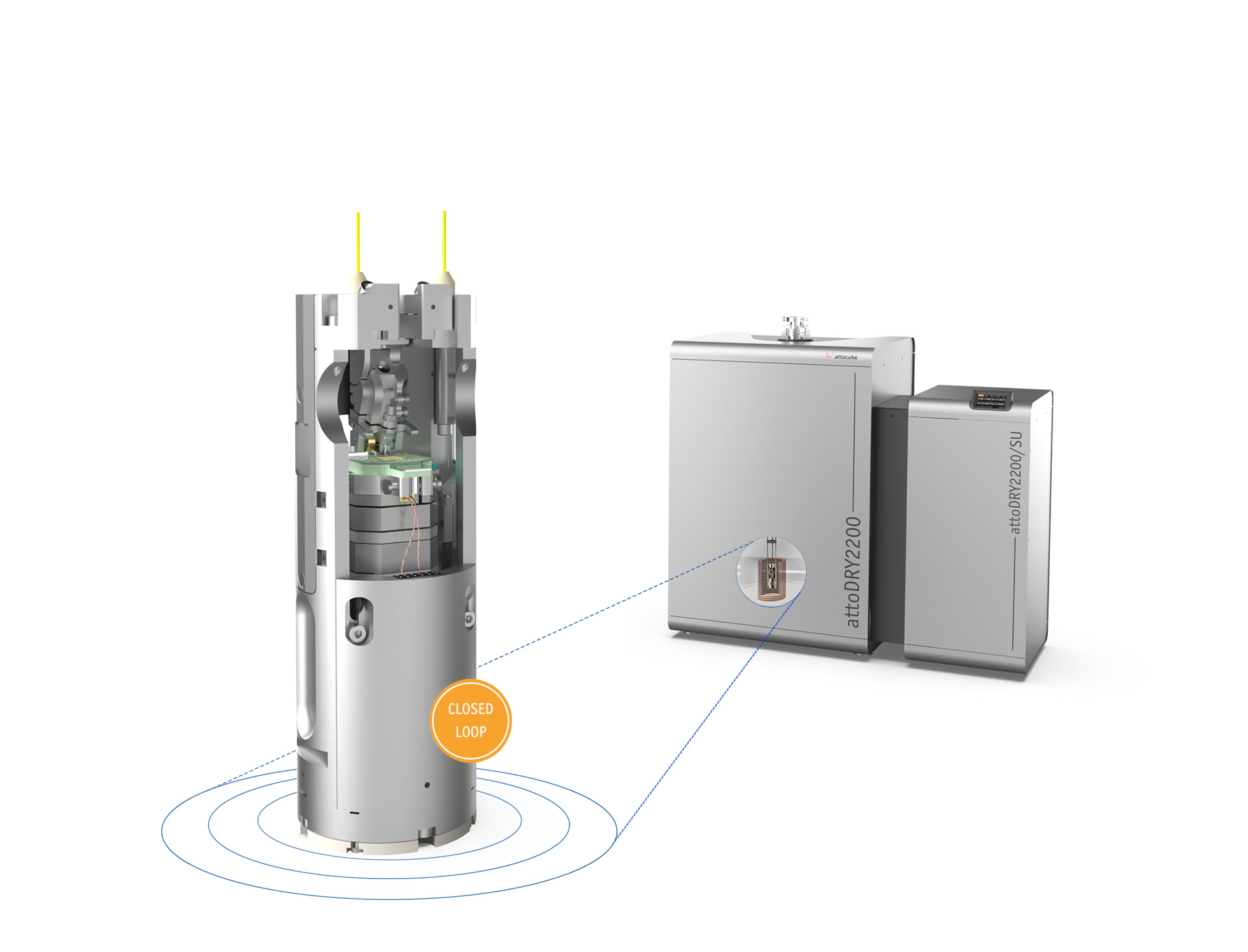 microscopes, heroshot, attoafm i