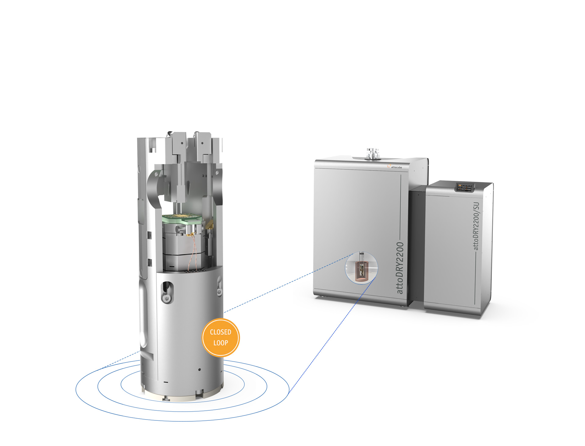 microscopes, heroshot, attoafm iii