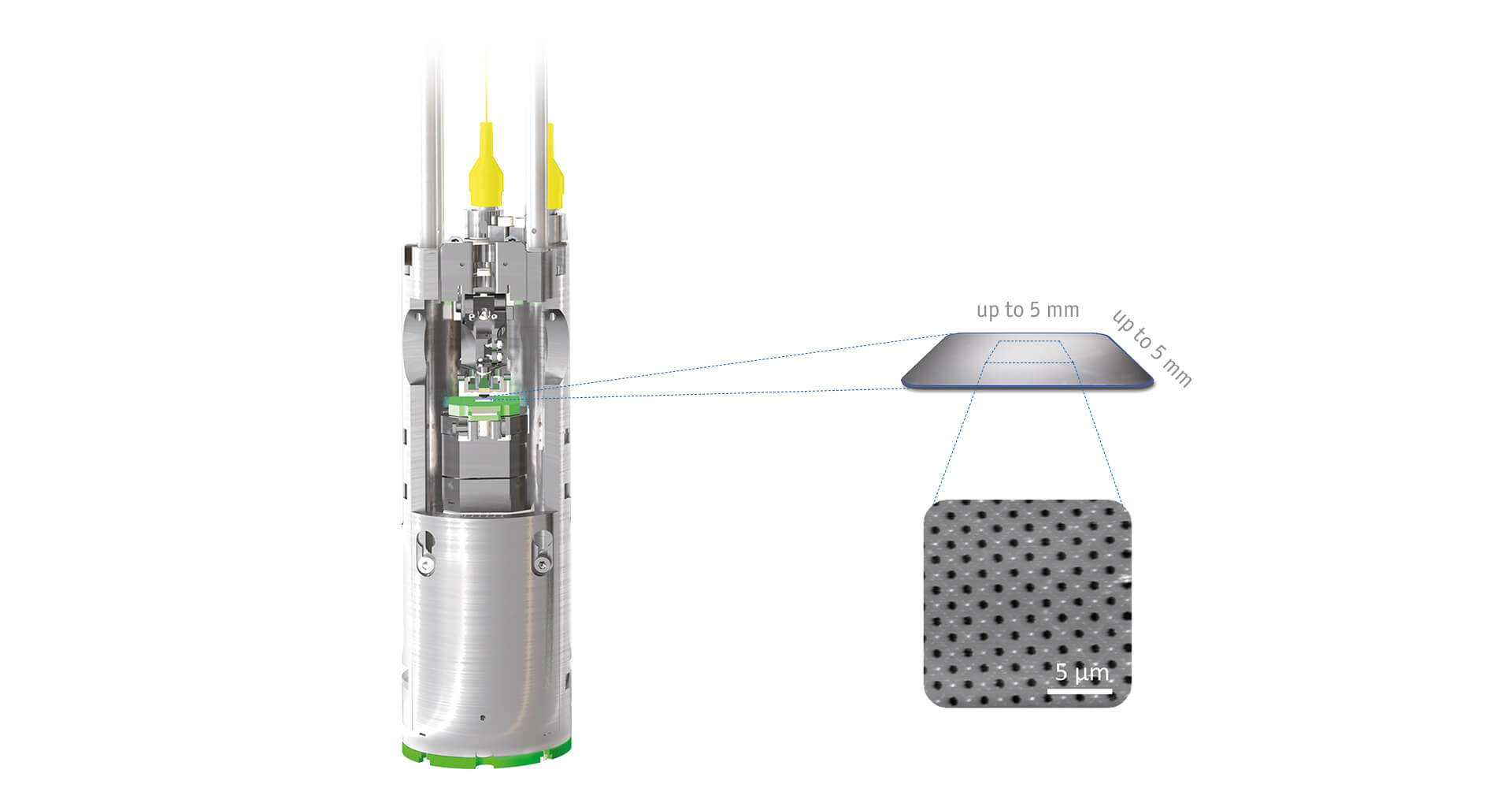 microscopes, features, closed loop scanning, heroshot
