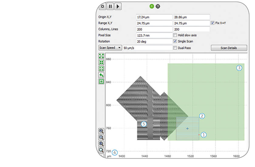 microscopes, features, closed loop scanning, sample gps
