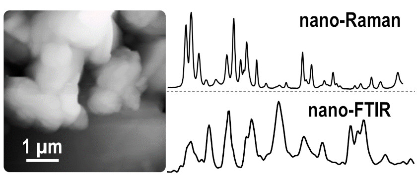 nano-Raman-measurement.jpg