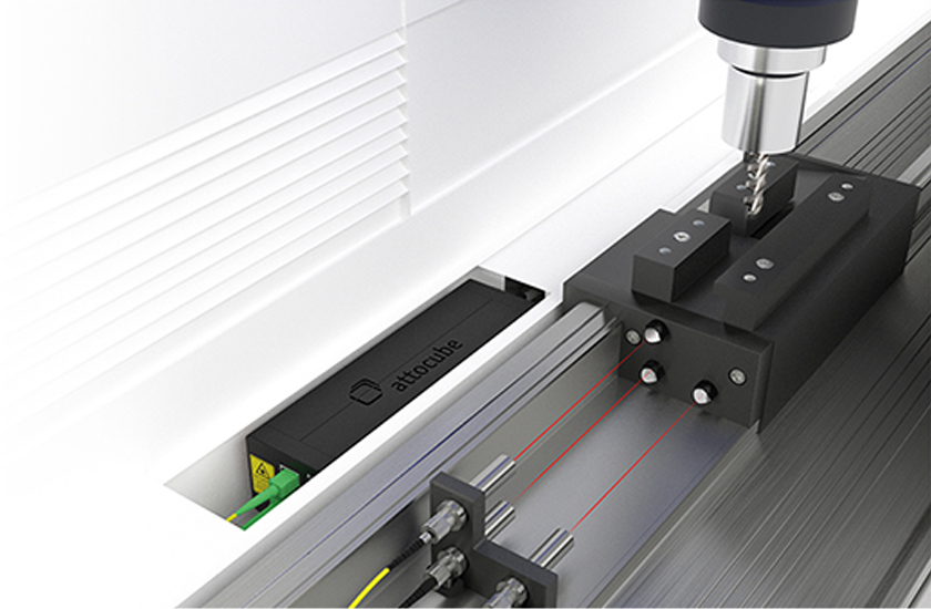 QA_QC In-Line Travel Property Control.jpg