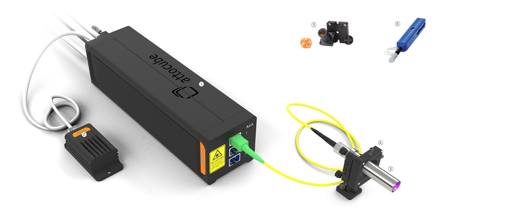 Displacement Sensor, IDS3010, Loan Service