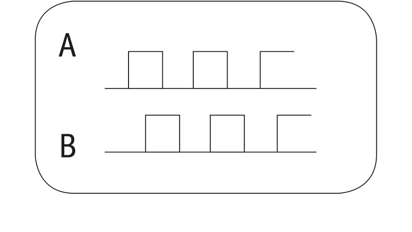 sensorics, features, interfaces, aqua db