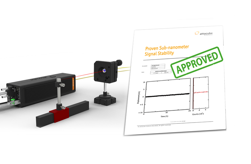 displacement senors, services, services and training, test measurements