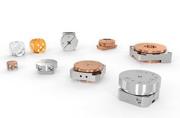 Adding twists and turns to Magneto Transport Measurements ggg