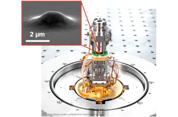Boosting single photon quantum key distribution attoDRY800