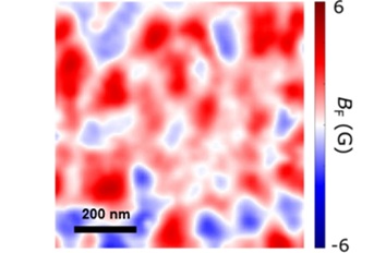 Controlling the Moiré (Anti)Ferromagnetism attoAFM CFM  attoDRY2200
