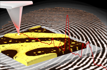 E Book on Polymer Nanostructures IR neaSCOPE