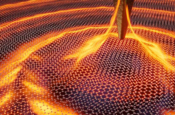 Excitations in Twisted Bilayer Graphene cryo neaSCOPE+xs