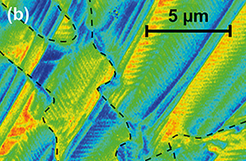 Ferroelectric Domain at Cryogenic Phase Transitions cryogenic atomic force microscope attoAFM