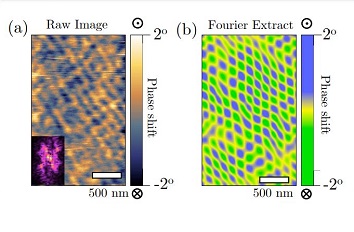 Ferroelectrically induced magnetic spin crystal attoMFM & attoLIQUID2000