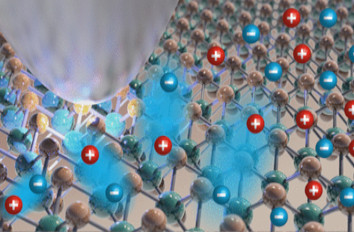 High Density Exciton Phases IR neaSCOPE+fs