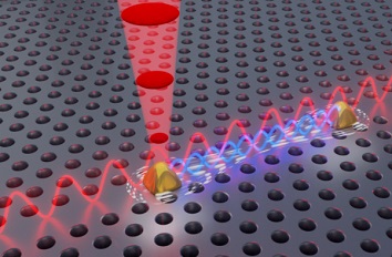 Interacting single photon emitters attoCFM I  attoDRY100 XL