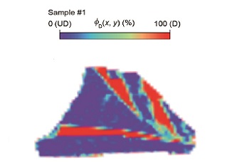 Macroscopic manifestation of microscopic complexity attoRAMAN