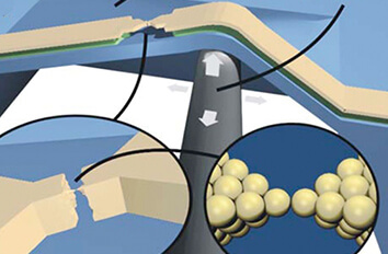 Mechanically Controlled Multi Contact Break Junctions made with Low Temperature Nanopositioners