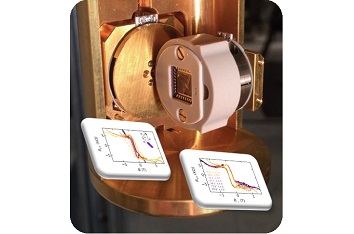 Orbital ferromagnetism in twisted bilayer graphene below 30 mK atto3DR