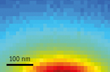 Quantitative Nanoscale Vortex Imaging of Superconductors attoAFM CFM oder CSFM  attoLIQUID